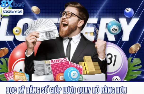 Đọc bảng số và bảng thưởng trước khi đặt vé Keno 8xbet