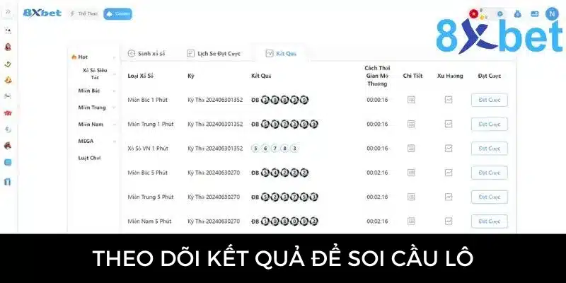 Theo dõi kết quả xổ số để soi cầu lô chính xác theo công thức